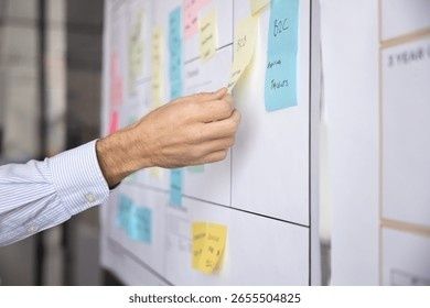 Main plaçant un post-it sur un tableau de planification